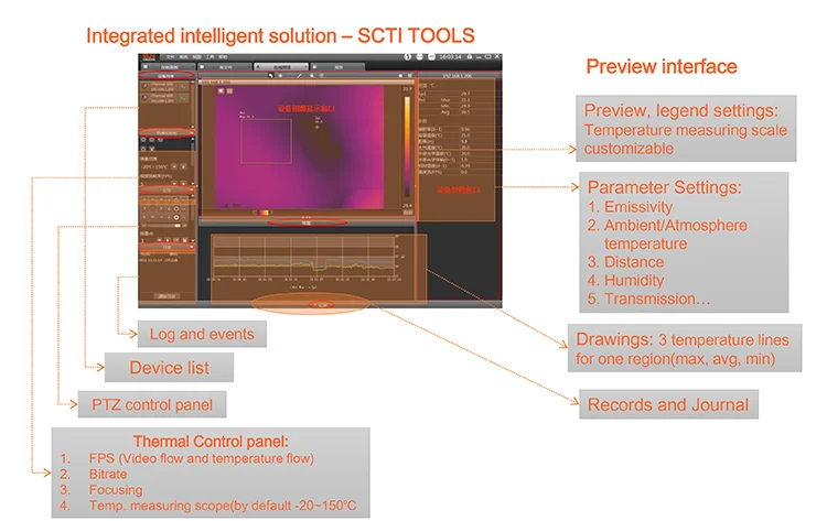 SCTI TOOLS-3