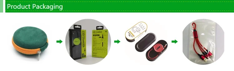 Fast Charging Data Transferring Micro USB Cable Android USB Data Cable - ANKUX.COM