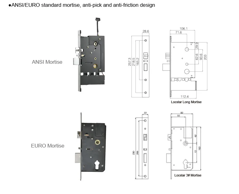 Locstar Keyless RFid Hotel Door Lock