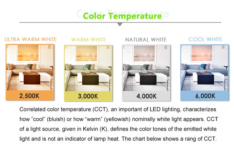 New Led filament bulb 4W Base E27 IP44 G45 LED Bulb