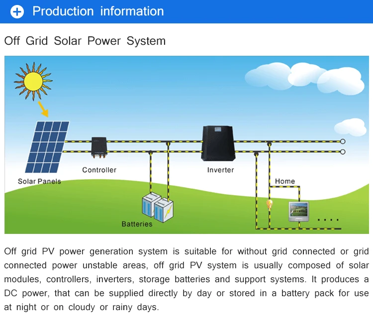 mono solar panel solar cell solar systems solar cell panel 240w