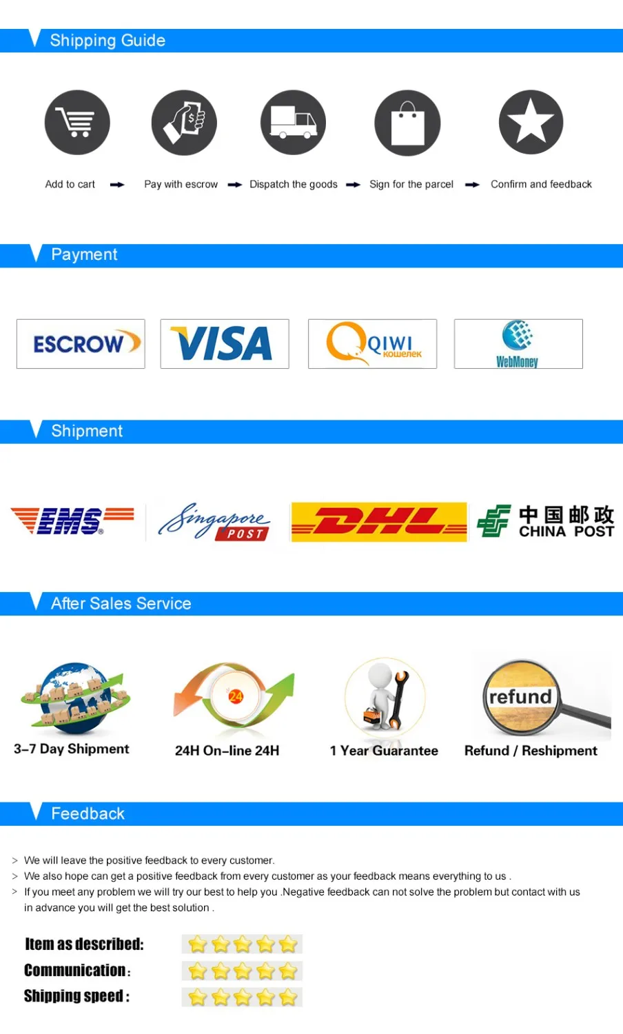 HTB1BQu3KFXXXXaIXVXXq6xXFXXXf