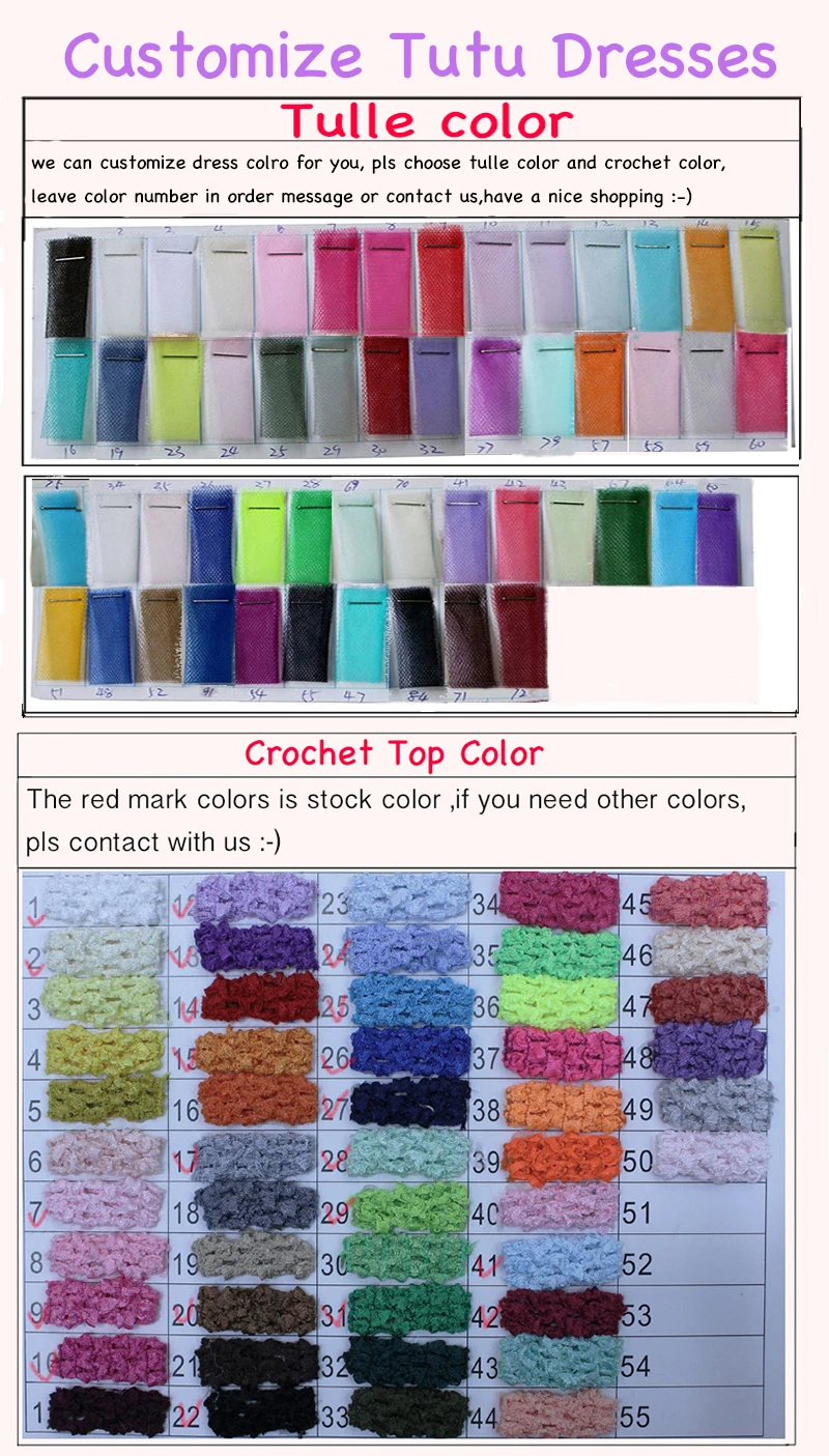 Tulle chart