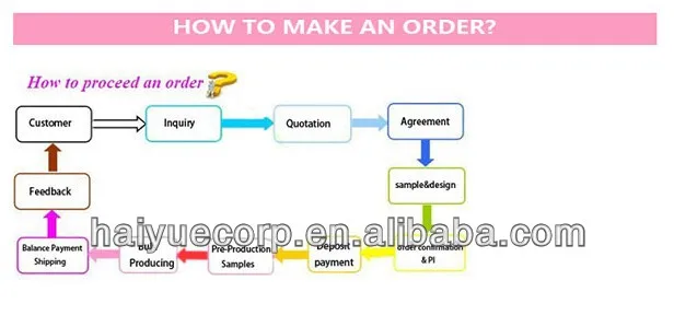order.jpg