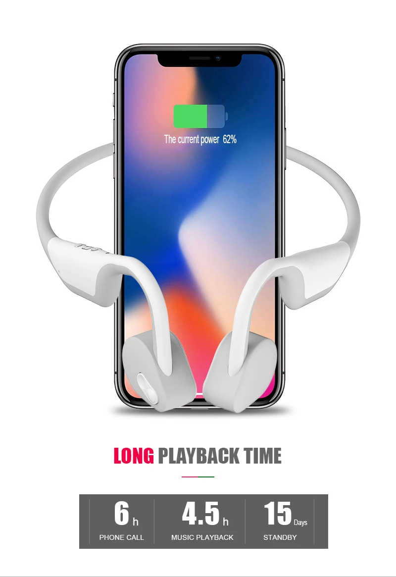 New 2019 Stereo Bone Conduction Bluetooth Headset Bluetooth 5.0 Wireless Sports Earphone - ANKUX.COM