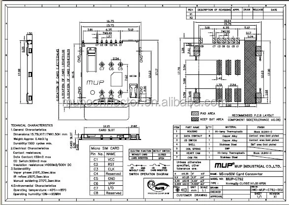 Image Result For Map Iphone Image Result For Map Iphone