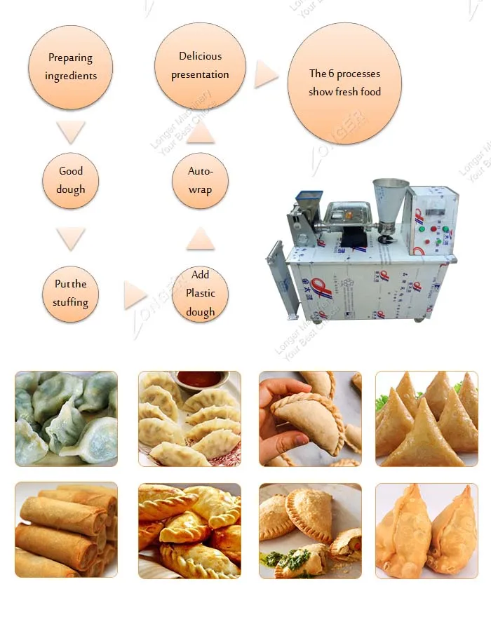 electric pot sticker equipment|spring roll molding machine