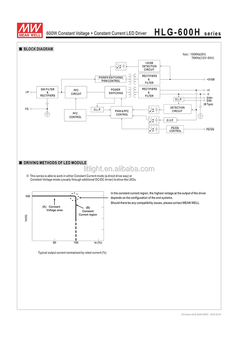 HLG-600H-SPEC_3.jpg