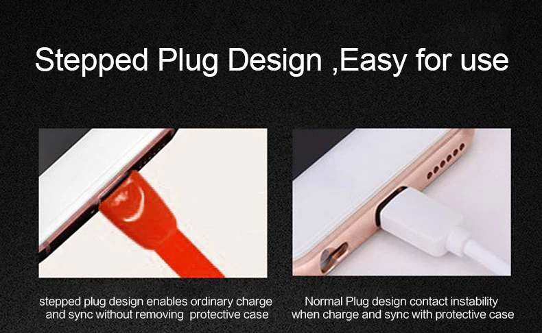 iHaitun 2018 Super Strong USB 3.0 Type c Fast Charging Data Cable for Mobile Phone - ANKUX.COM