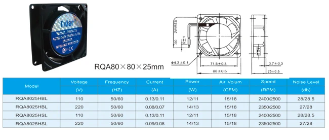 Centrifugal Fan, 220V, 100MM - detail 18