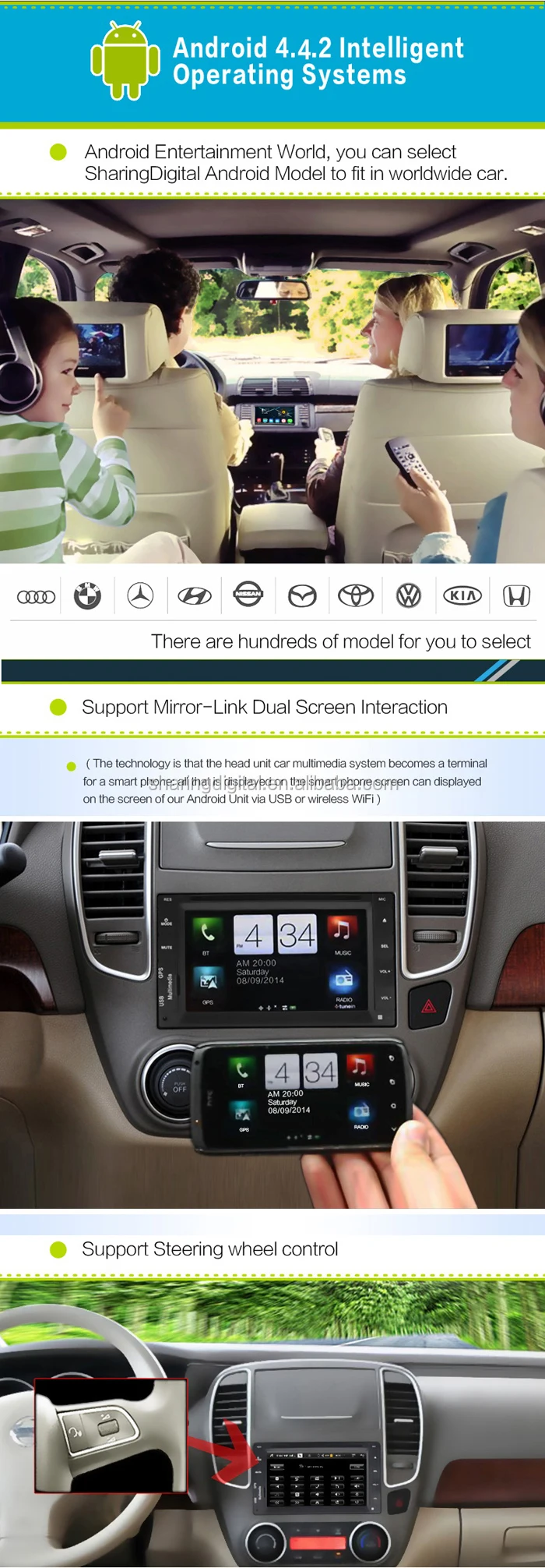 android 4.4.2 car dvd gps navigation
