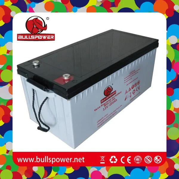 Car battery group size 40r review, laptop battery doesn't charge