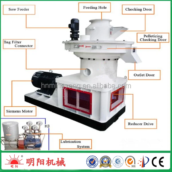 Chips sawdust ring die machine for wood pellet