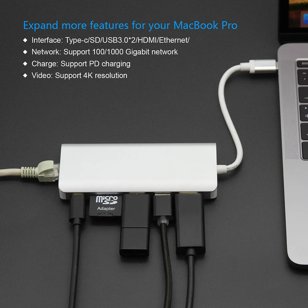 6 in 1 USB-C Type C to 4K HDMI TV HDTV Video Converter 1000Mbps Gigabit Ethernet Lan Cable Adapter USB 3.0 HUB SD Card Reader - ANKUX.COM