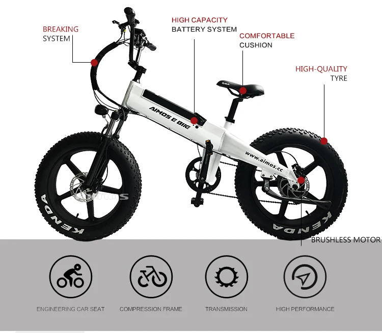 ebike mag