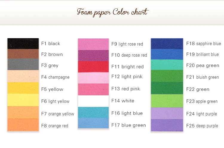 color chart