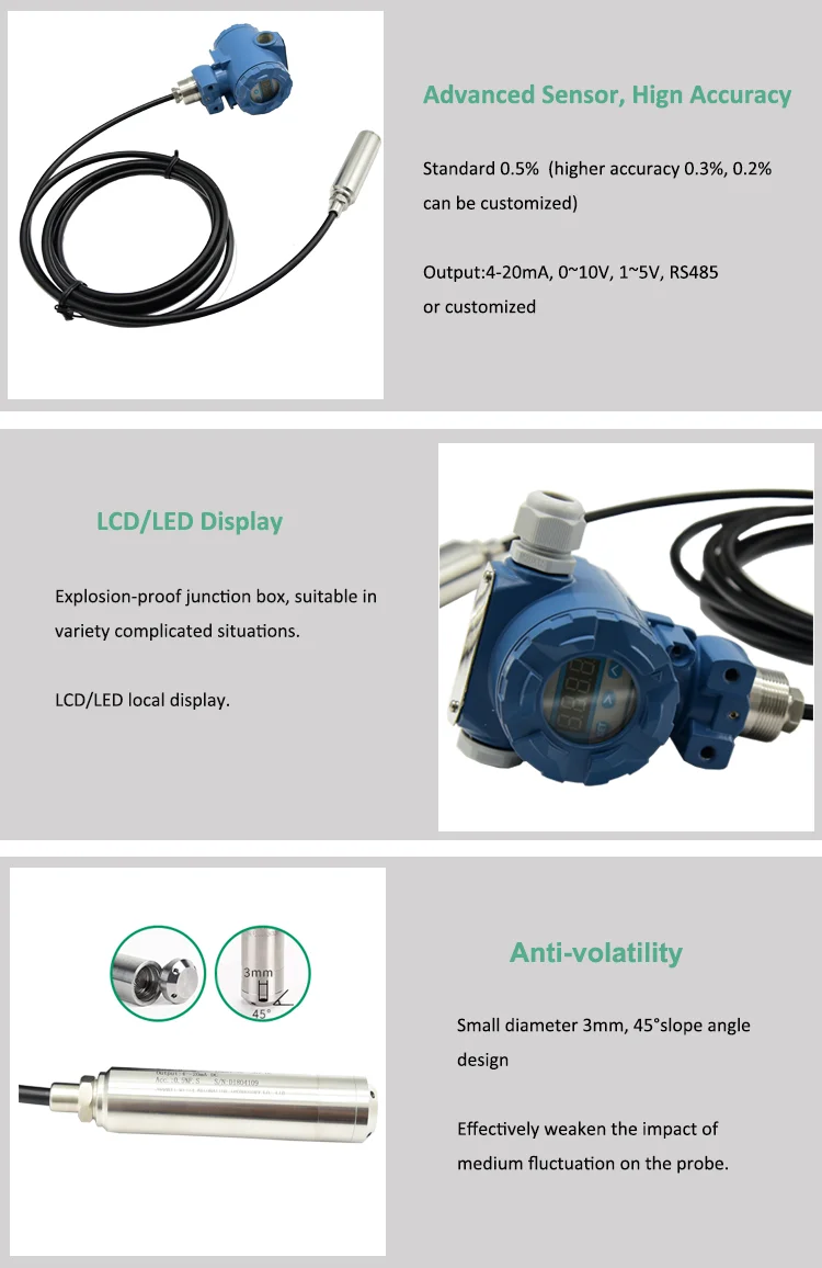 LED Display Wireless Zigbee Water Level Sensor - ANKUX.COM