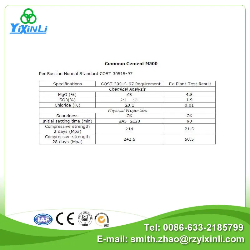 low heat portland cement pdf
