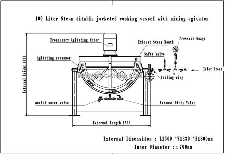 Steam Jacketed Kettle Diagram