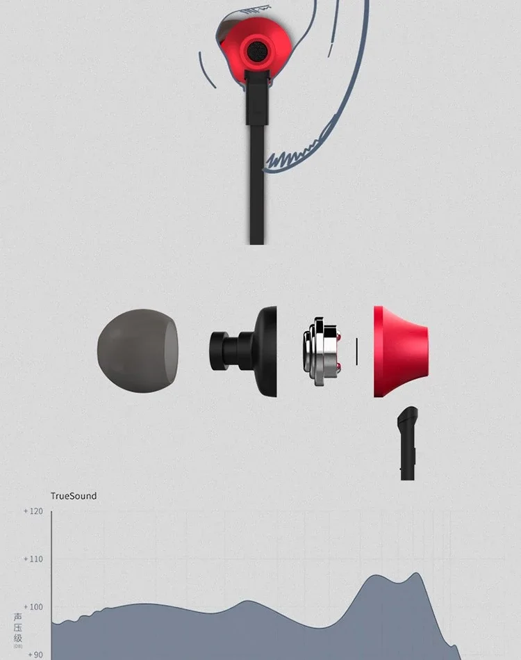 Remax RM-610D 1.2M Fashion Mobile Phone Earphones Wired Earbuds - ANKUX.COM