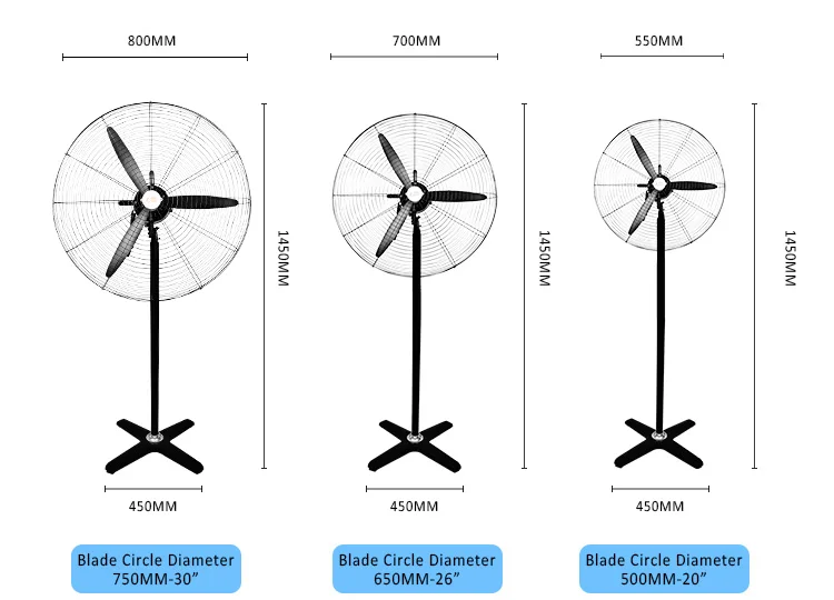 Mounted Industrial Cooling Fan, 500, 650, 750, Wall - detail 12