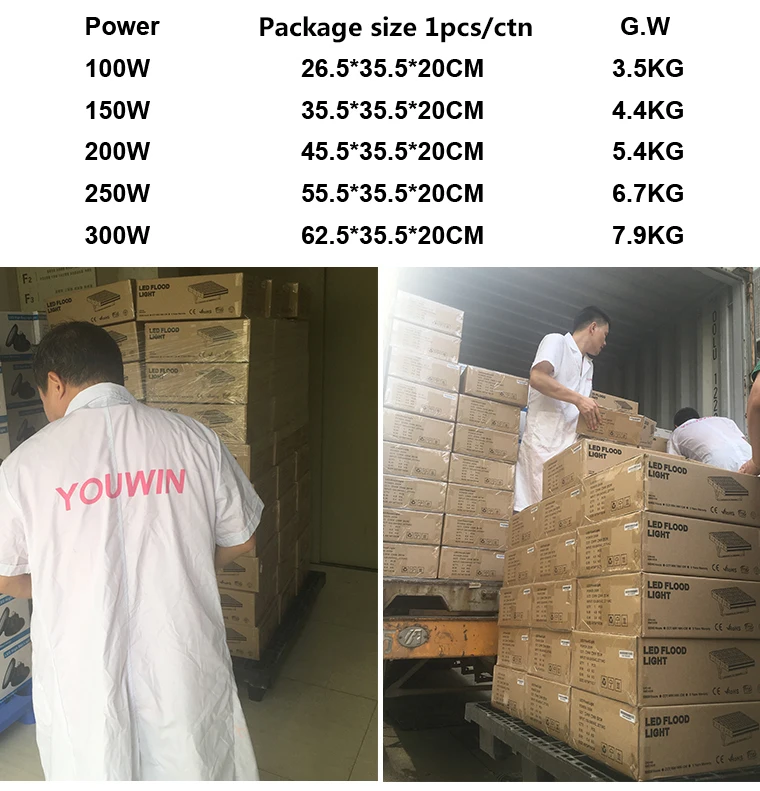 YOUWIN wholesale super bright 150w high mast modular led flood light for sport lighting