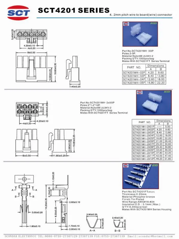 AWG4201 _03