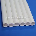 pvc pipe brand names for pvc pipe fittings manufacturers