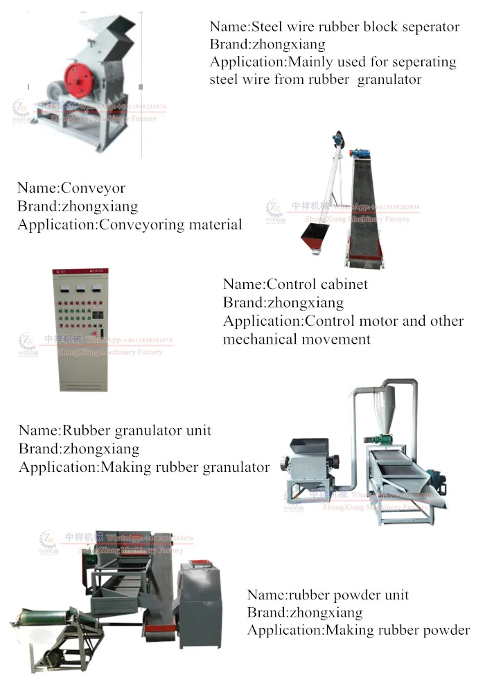 Durable in use electric foam rubber cutter