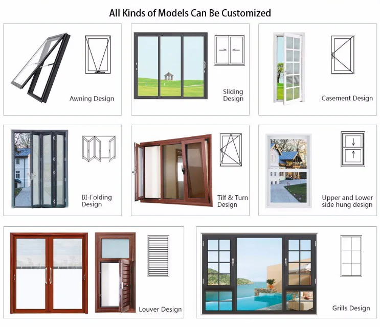 2024 Super Large Aluminum Aluminum alloy sliding Glass door With Tempered Thermal Insulation Glass For apartments and hotels supplier