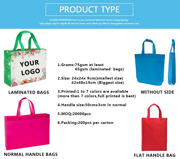  High Quality Low Price Hot Sale Non Woven Polypropylene Gift Shopping Tote Bag Manufacturer China 