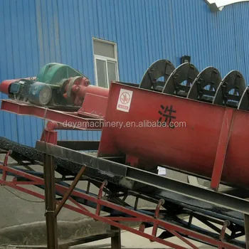 Screw Sand Washer from China machinery manufacturing supplier
