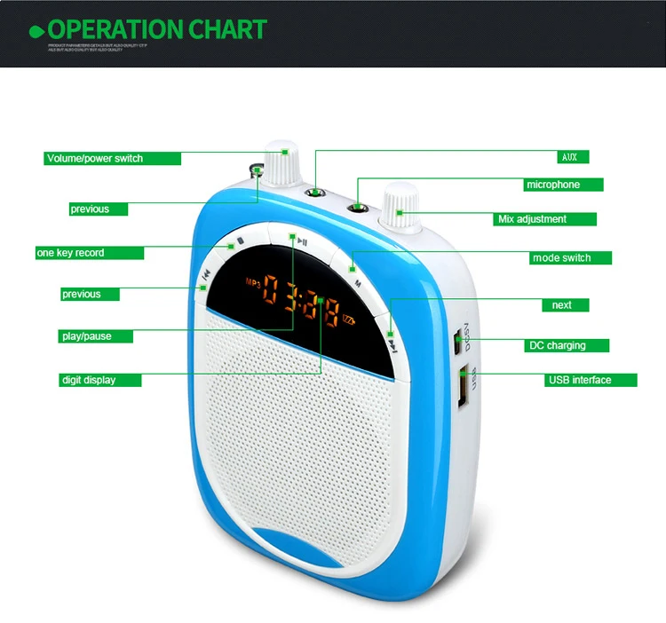 Mini Voice Amplifier MP3 player with USB TF card - ANKUX Tech Co., Ltd