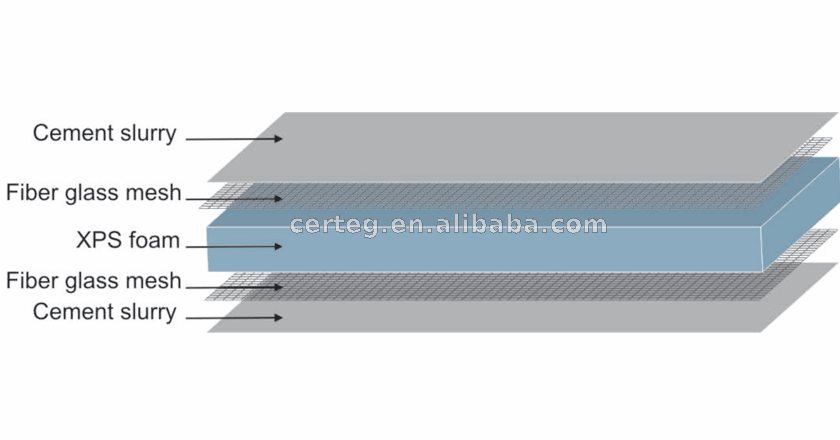 thermaboard-big.gif