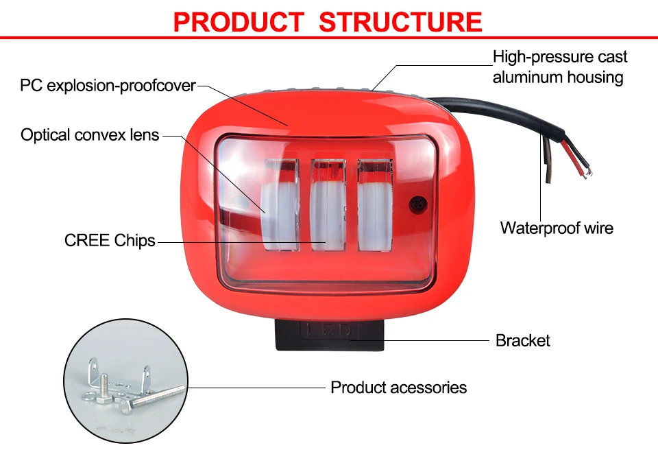 Car Auto truck Offroad driving light Spot Flood Led work light  (2)