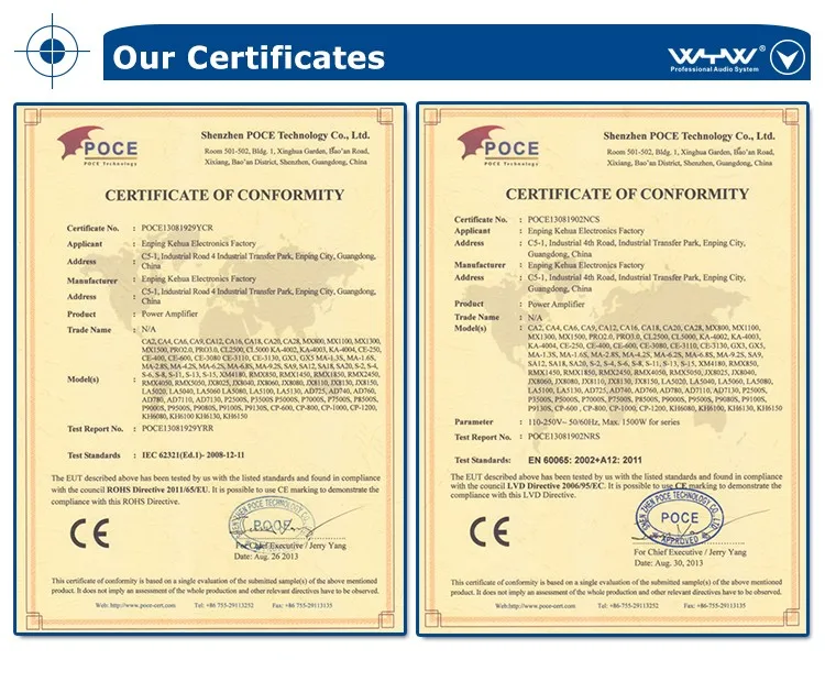 certificates 20160519.jpg