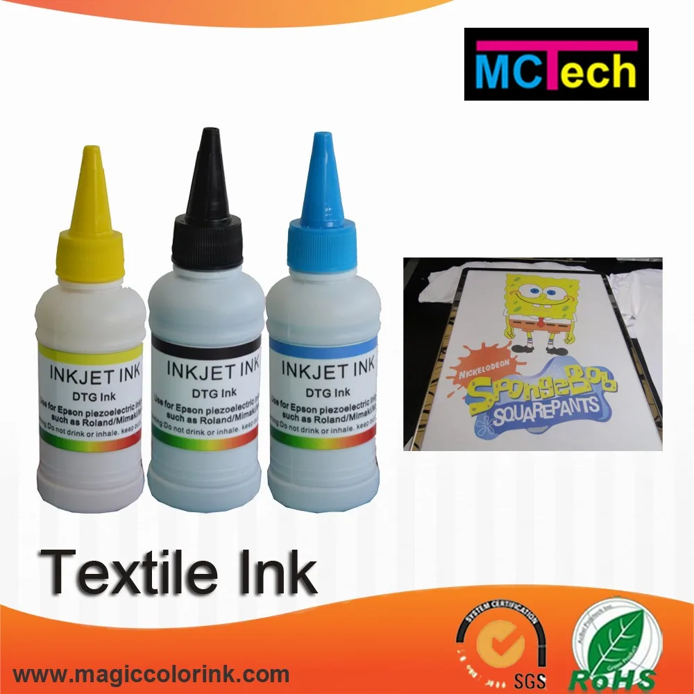 Textile Printing Inks