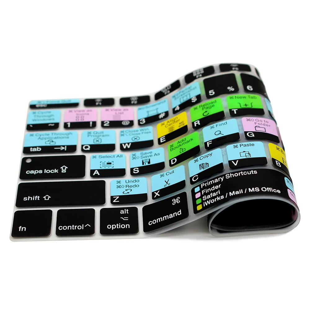12Mac OSX (2)