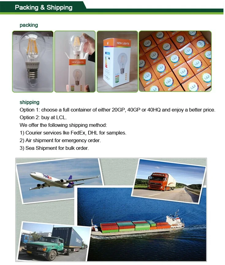LED Bulb Packing