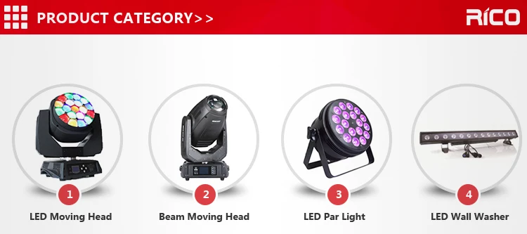 beam 200 moving head