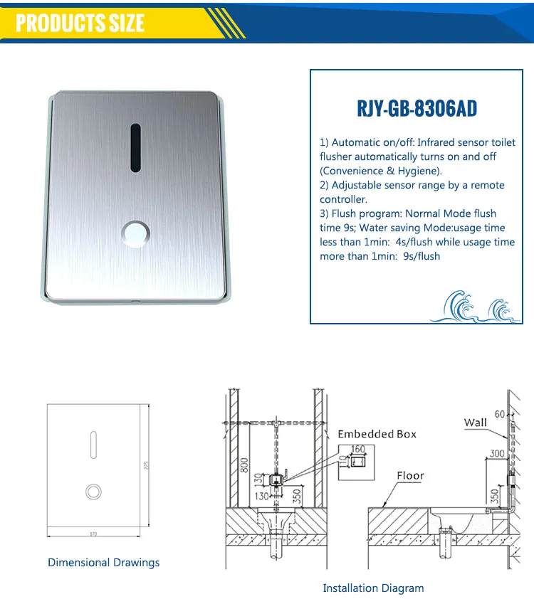 RJY-GB-8306AD