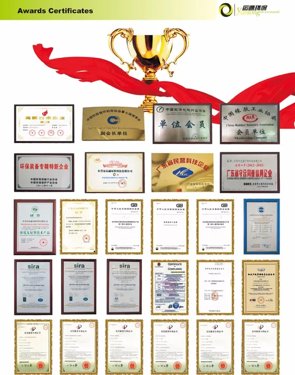 Awards