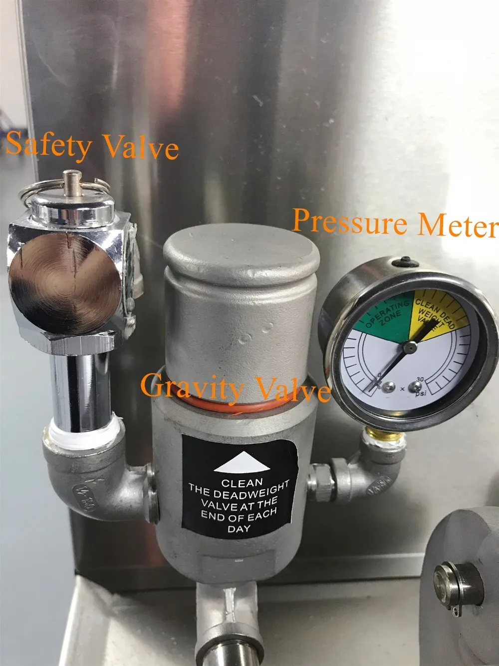 levels safety protection: safety valve, venting valve