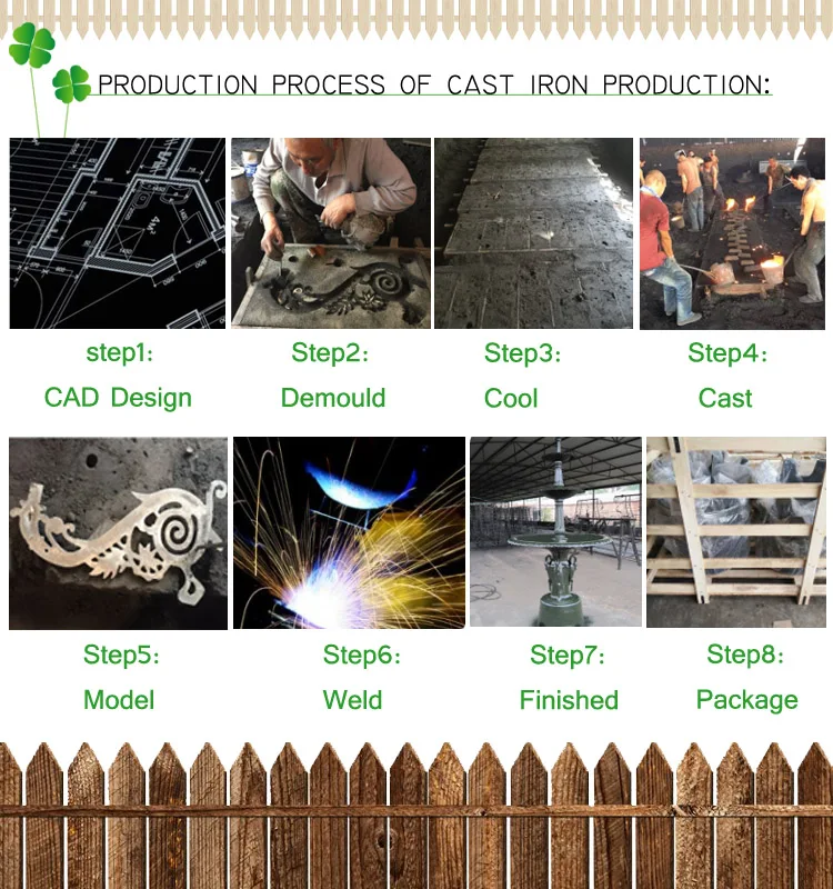 6 production process.jpg