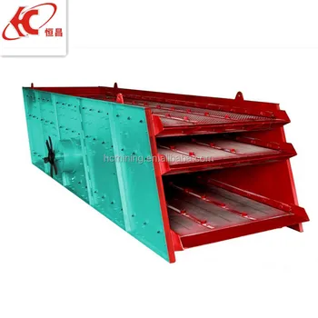 Yk Series coal Circular Vibrating Screen for sale