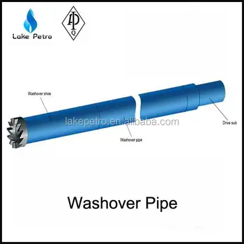 Api Fishing Tools Washover Pipe For Oilfield From Chinese Manufacturer