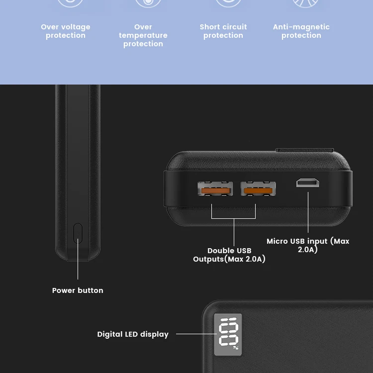 Power Bank 20000mAh Quick Charge - ANKUX.COM
