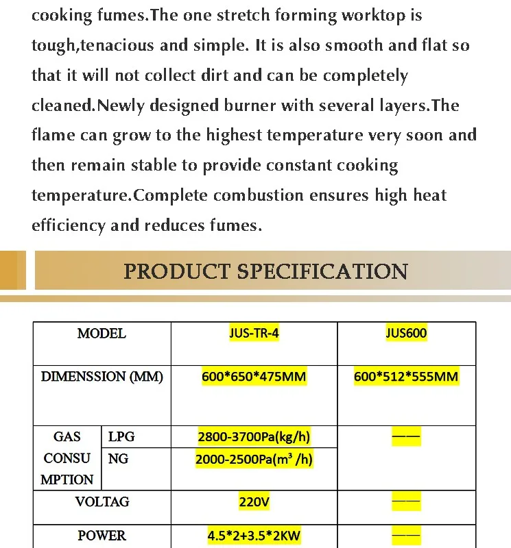 Induction Range