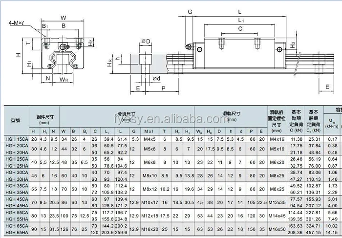 HGH series linear guide.png