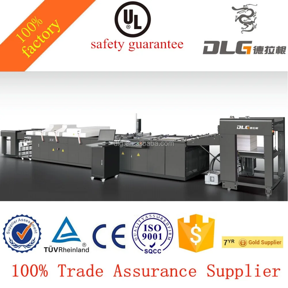 Dual thrust trading system code